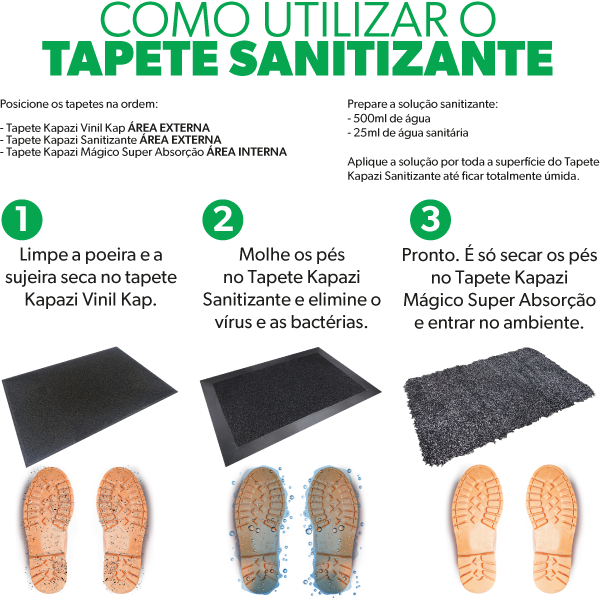 rd042 como utilizar o tapete sanitizante
